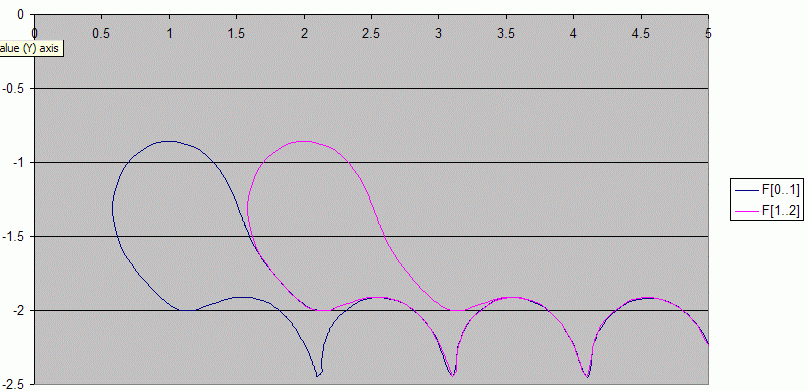 [Image: riemann.gif]